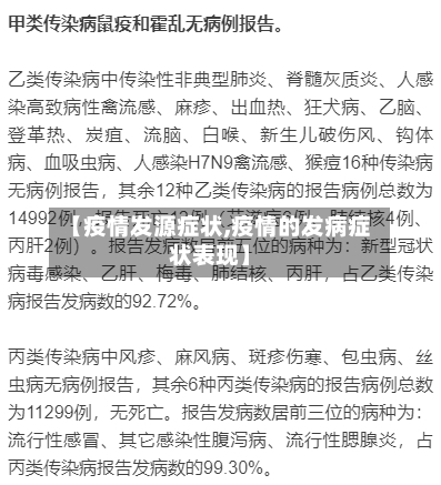 【疫情发源症状,疫情的发病症状表现】-第1张图片