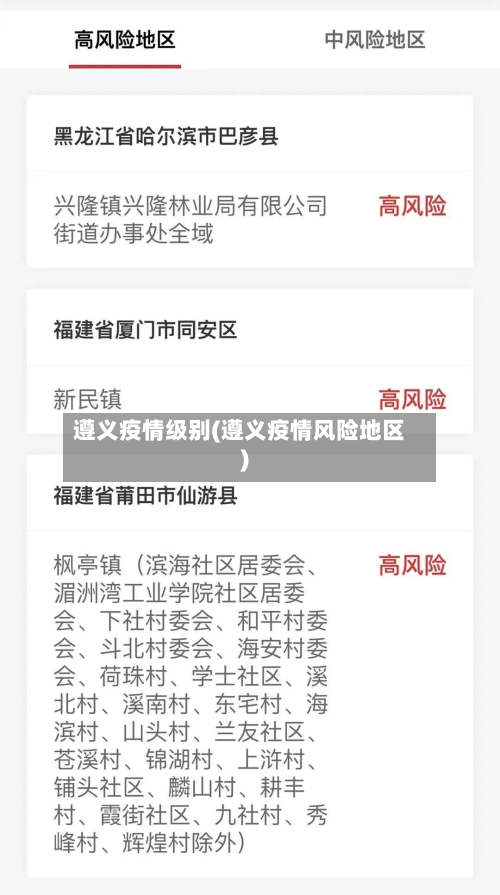 遵义疫情级别(遵义疫情风险地区)-第2张图片