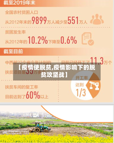 【疫情使脱贫,疫情影响下的脱贫攻坚战】-第1张图片