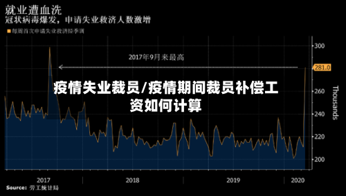 疫情失业裁员/疫情期间裁员补偿工资如何计算-第1张图片